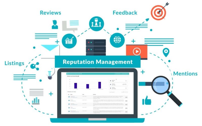 Brand Reputation Management Tips Brand Reputation Management Tips