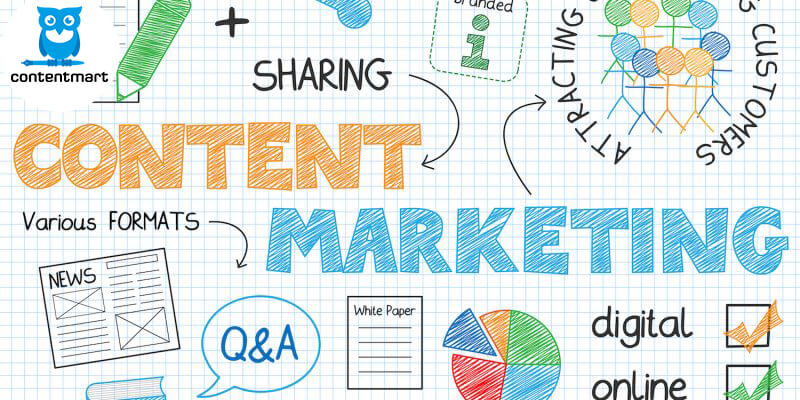 content-marketing content-marketing