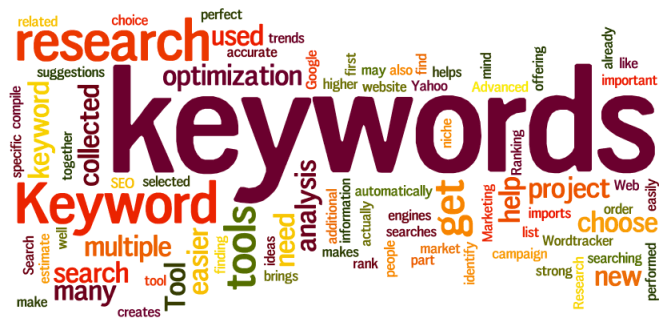 SEO keyword-research SEO keyword-research