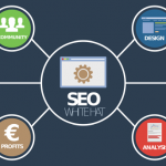 SEO Reseller SEO Reseller