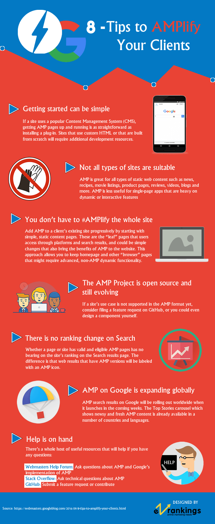 Tips-to-AMPlify-Your-Clients Tips-to-AMPlify-Your-Clients